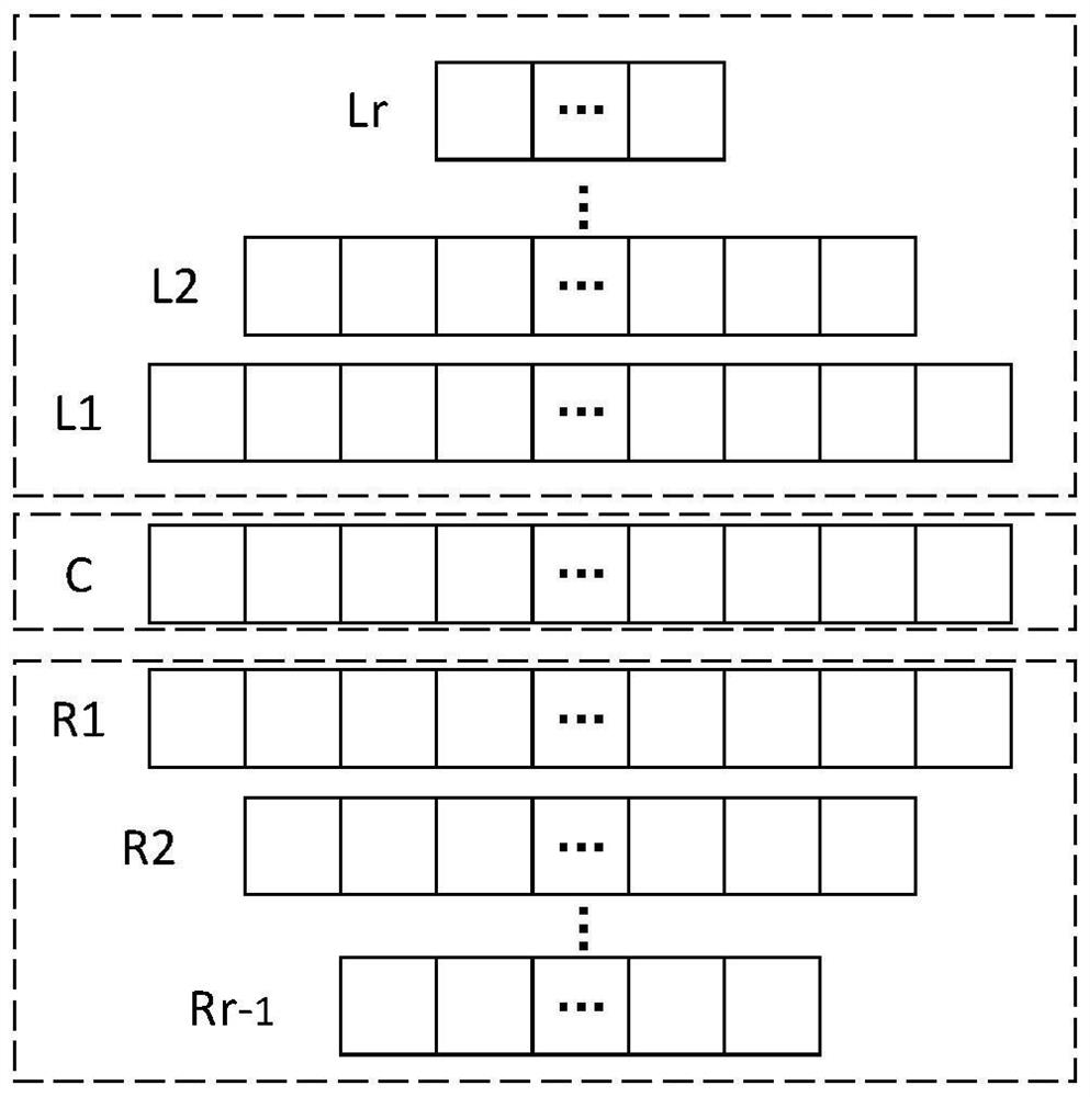 Access frequency determination method and device, electronic equipment and storage medium