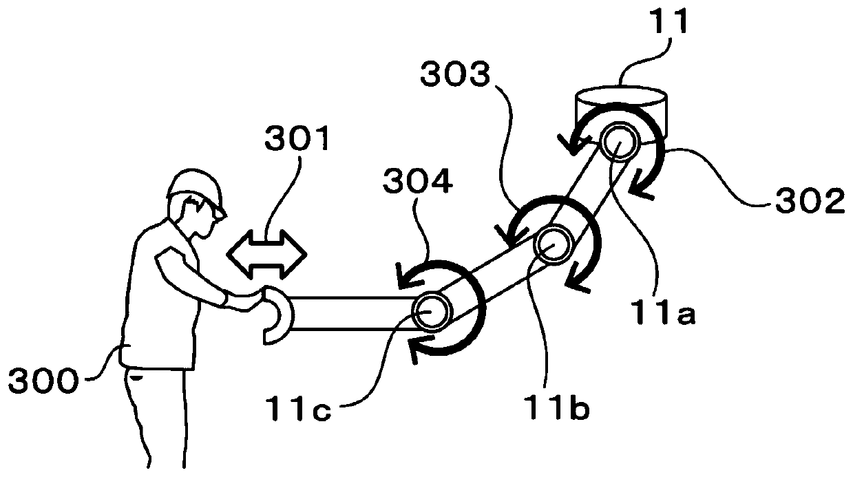 Collaborative operation support device