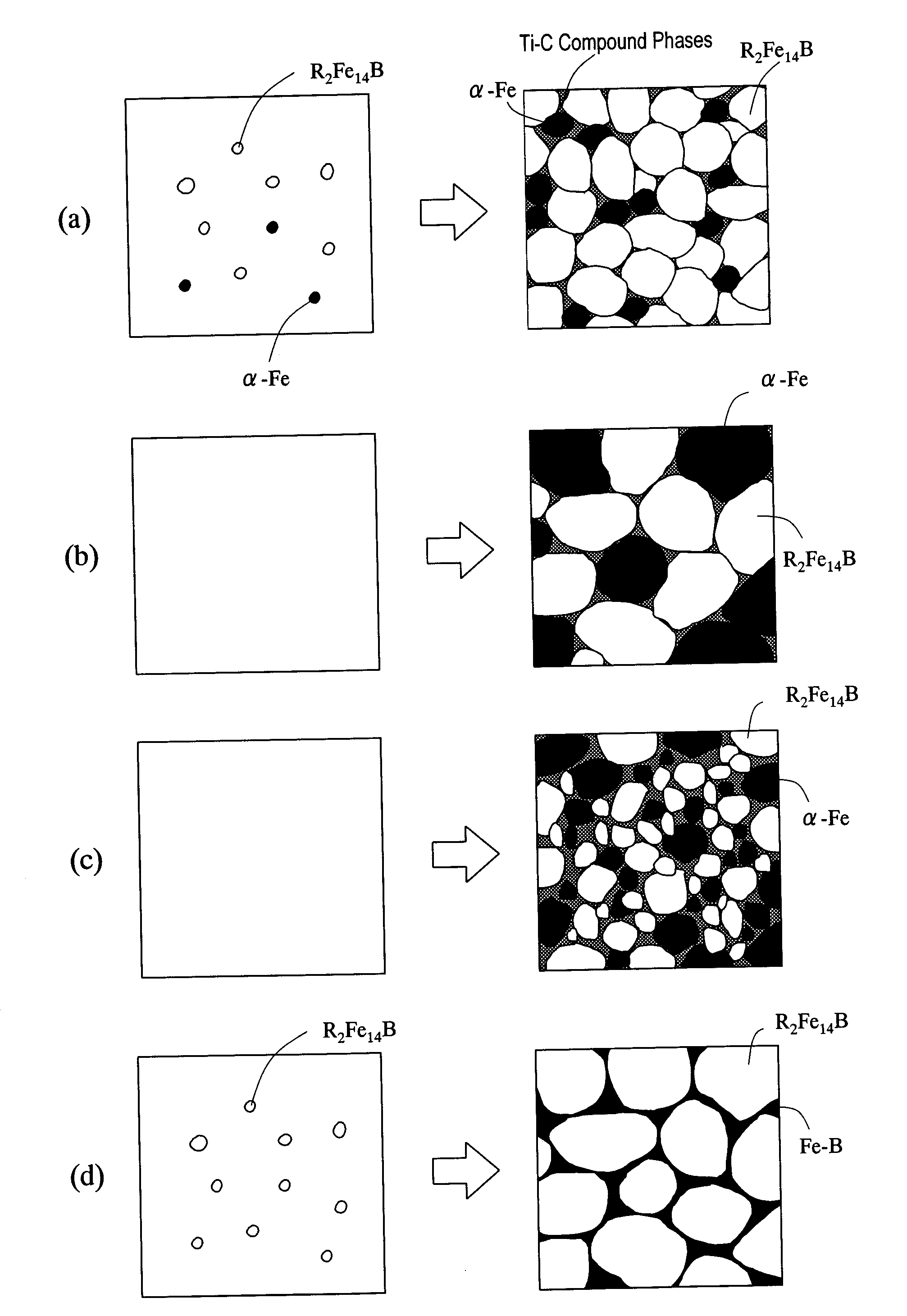 Iron-based rare-earth-containing nanocomposite magnet and process for producing the same