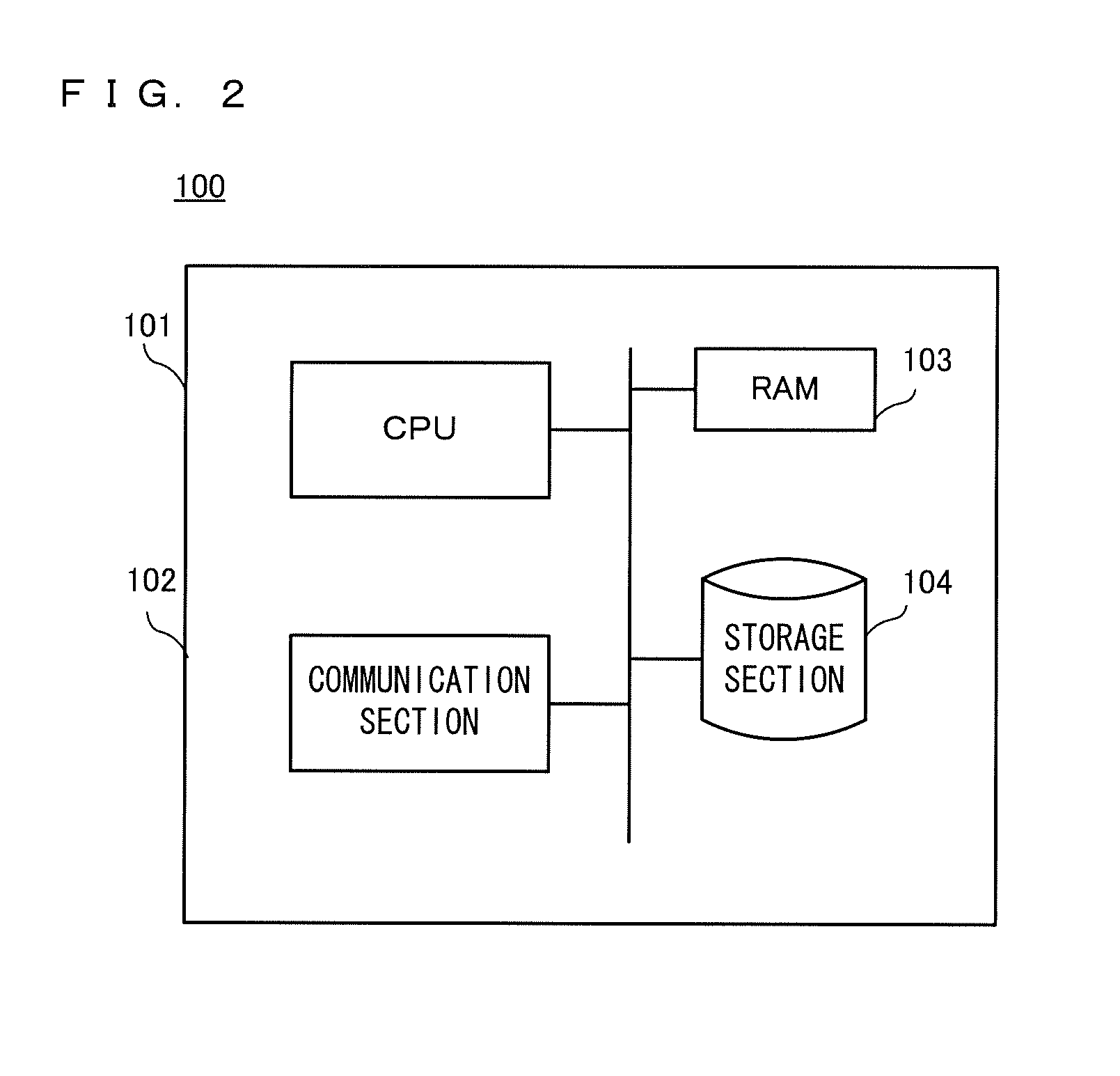 Information processing system, computer-readable storage medium having information processing program stored therein, and information processing method