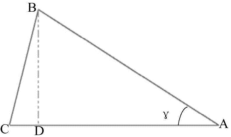 Attitude measurement system and attitude measurement method