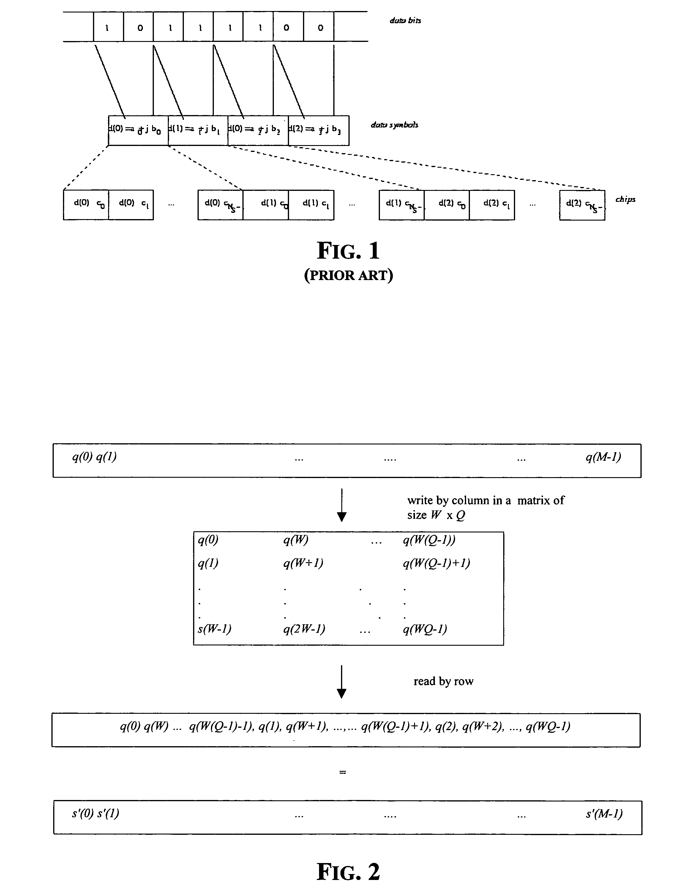 Frequency-domain multi-user access interference cancellation and nonlinear equalization in CDMA receivers