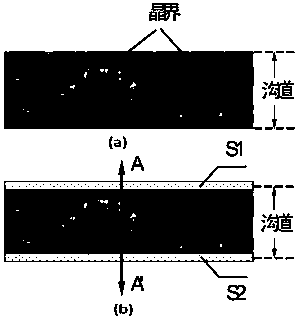 A kind of thin film transistor and its preparation method, array substrate, display device