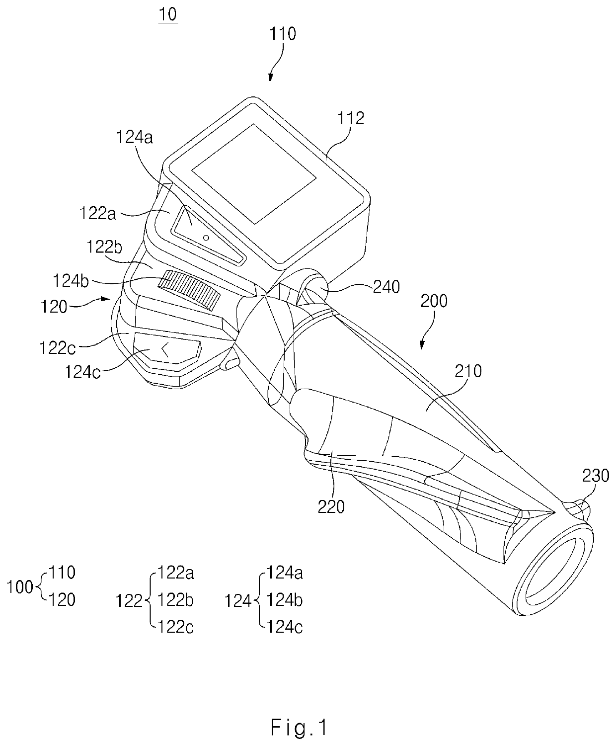 Controller, crutch and wearable robot including the same