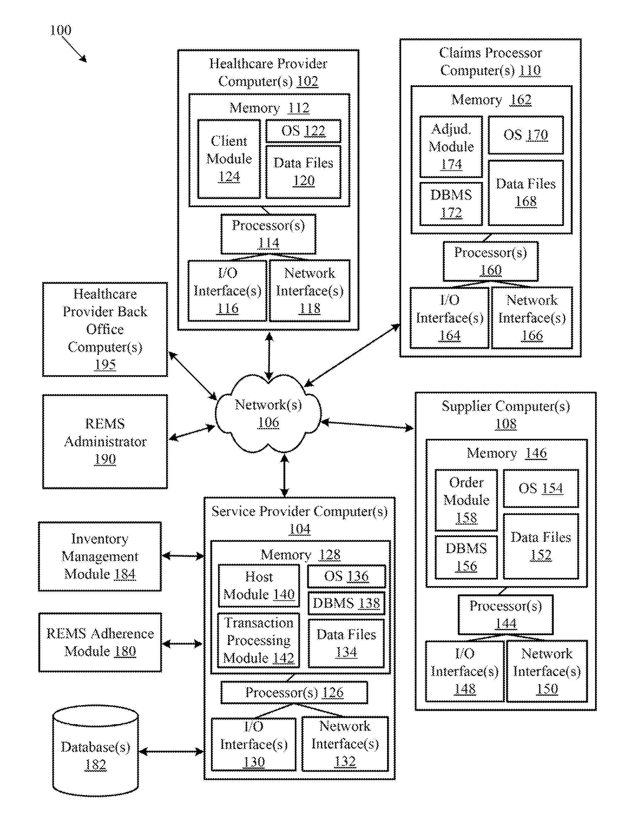 Systems and methods for identifying risk evaluation and mitigation strategies (REMS) compliance