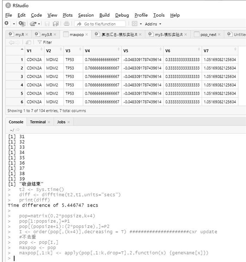 Parameter-free nonlinear intelligent optimization method for identifying cancer driving pathway