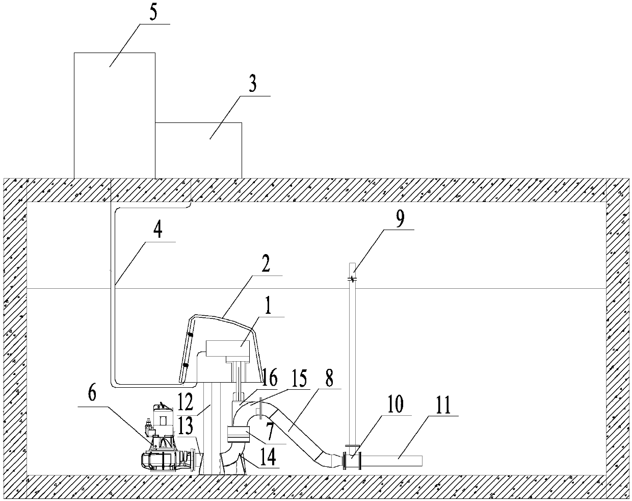 Underwater protection system of electric device, jet flushing equipment and rainwater storage tank