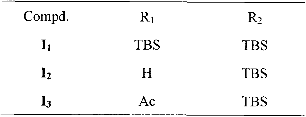 Indole andrographolide, ramification of indole andrographolide and preparing method and medical application of ramification