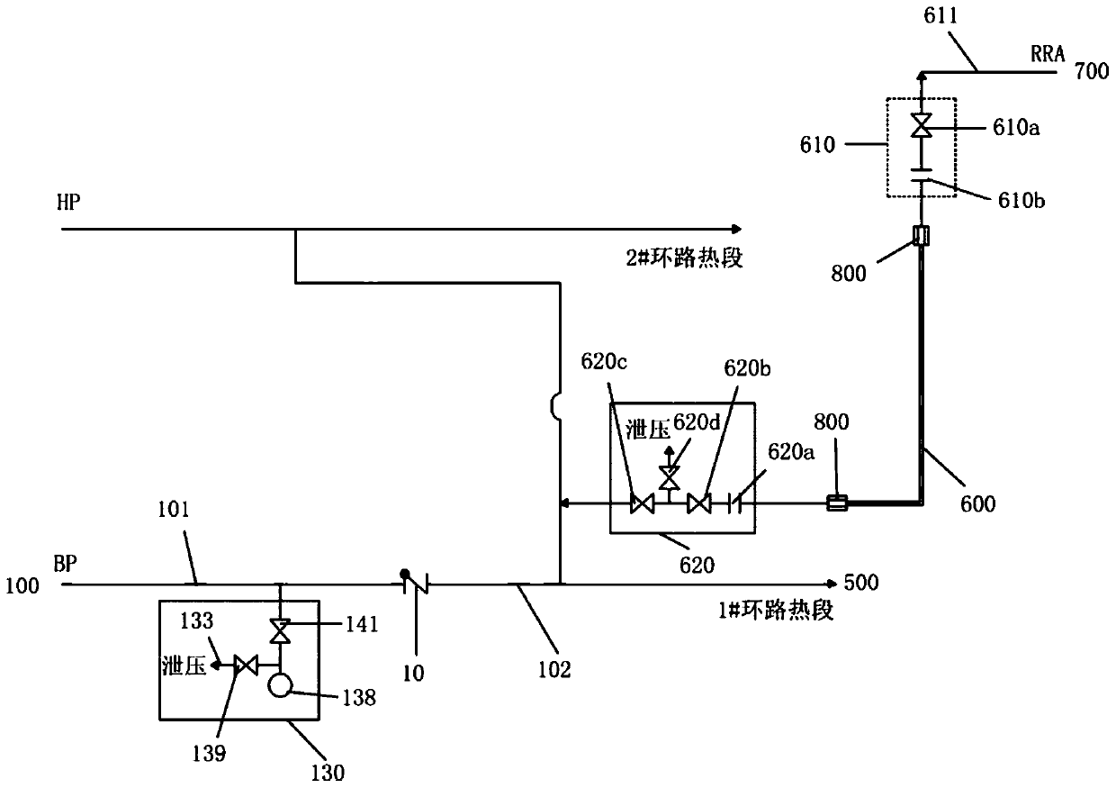 A nuclear power plant check valve test device and test method