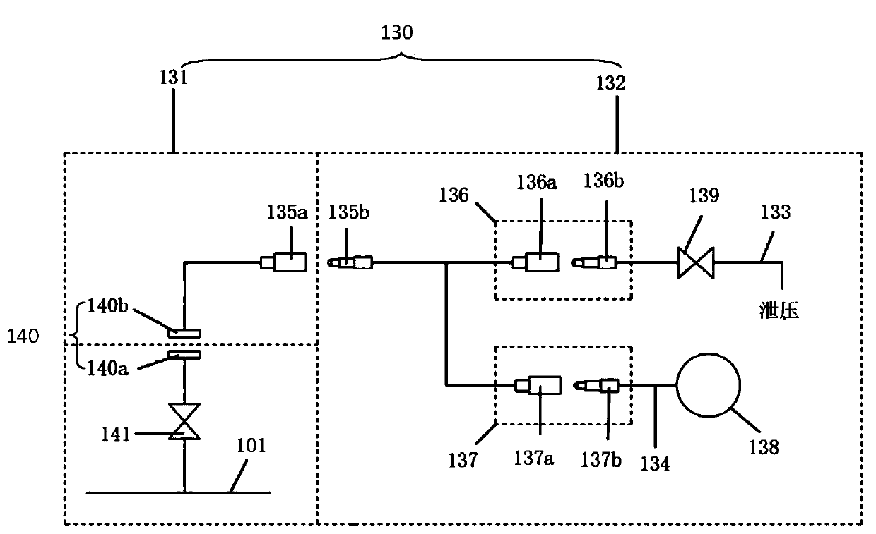 A nuclear power plant check valve test device and test method