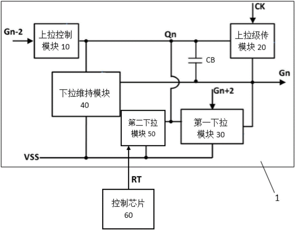 GOA gate drive circuit and liquid crystal display device