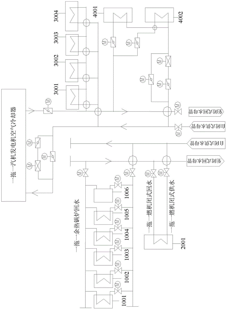 Closed-type cooling system for fuel gas thermal power plant, and starting/stopping control method for closed-type cooling system