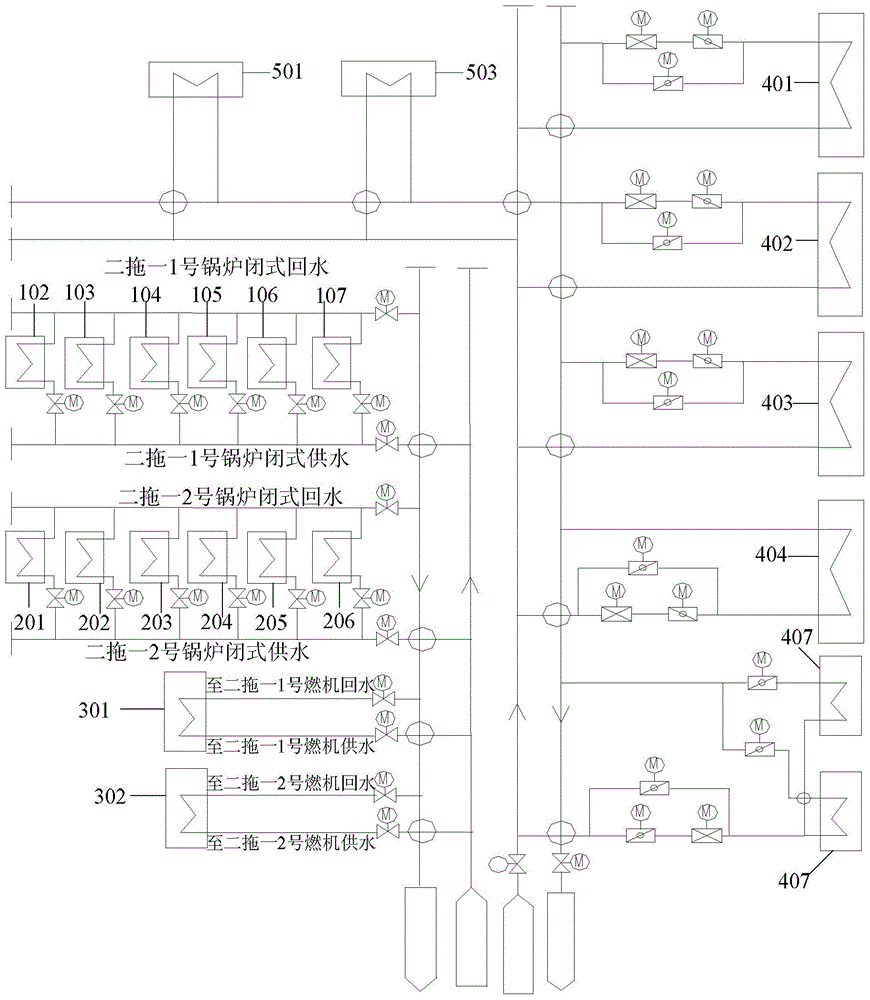 Closed-type cooling system for fuel gas thermal power plant, and starting/stopping control method for closed-type cooling system