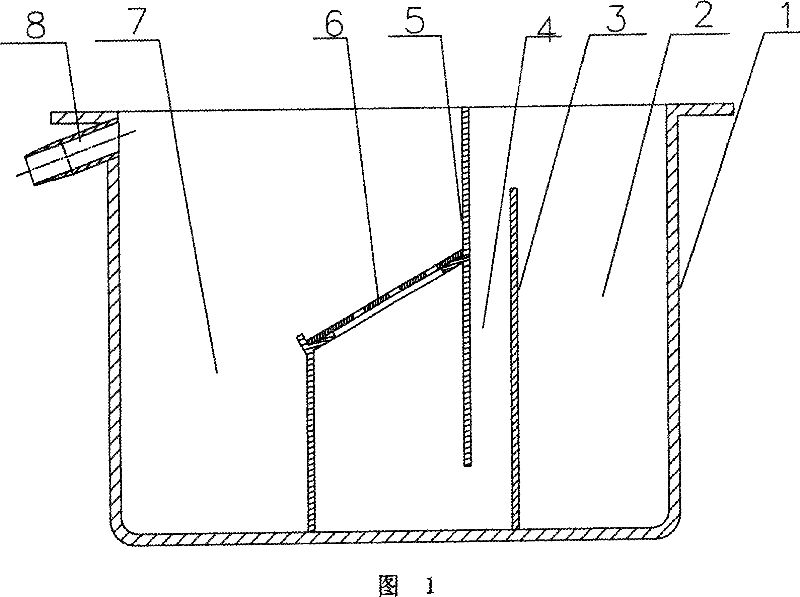 Filtering method and device for magnesium melt