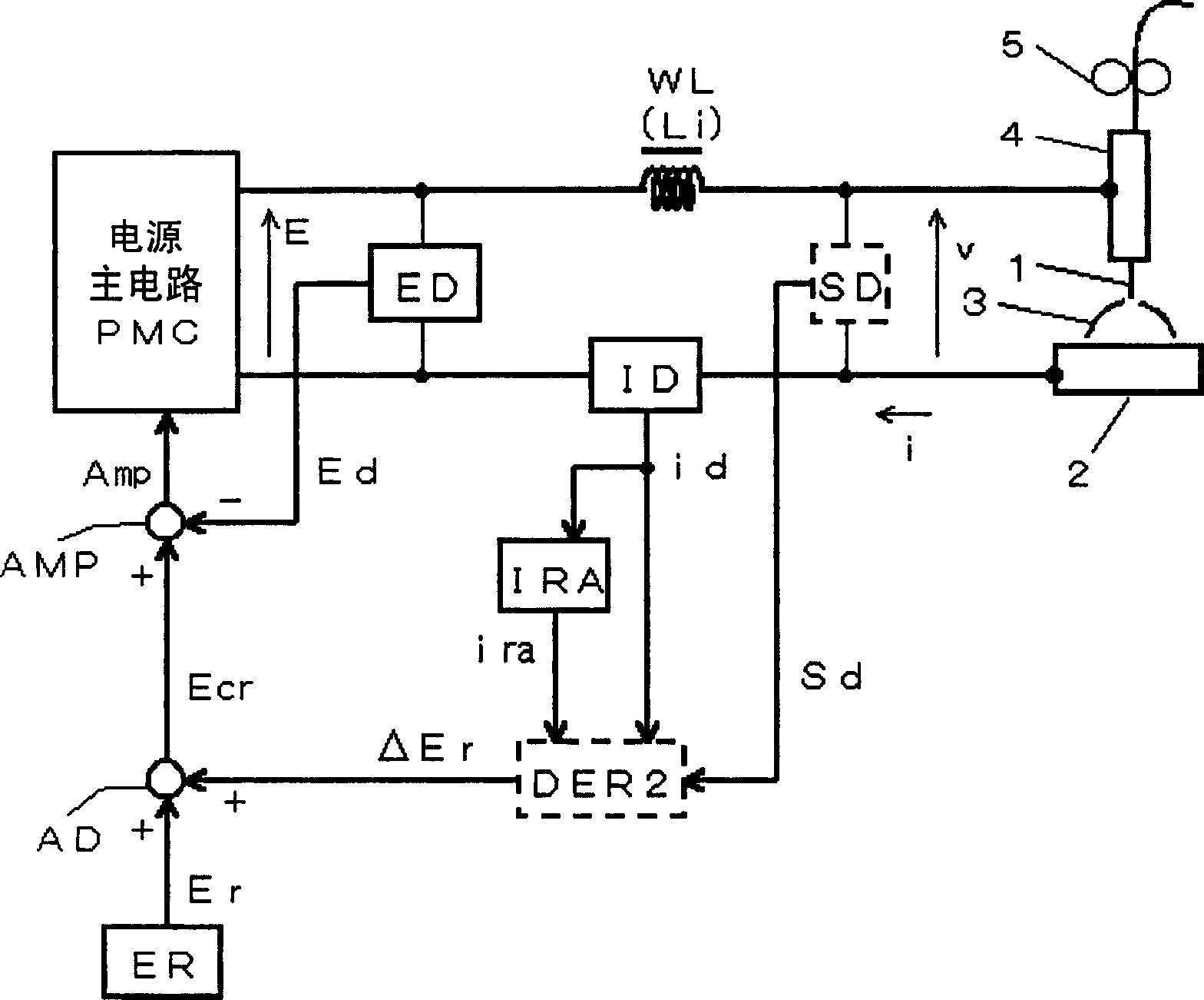 Welding power output control method