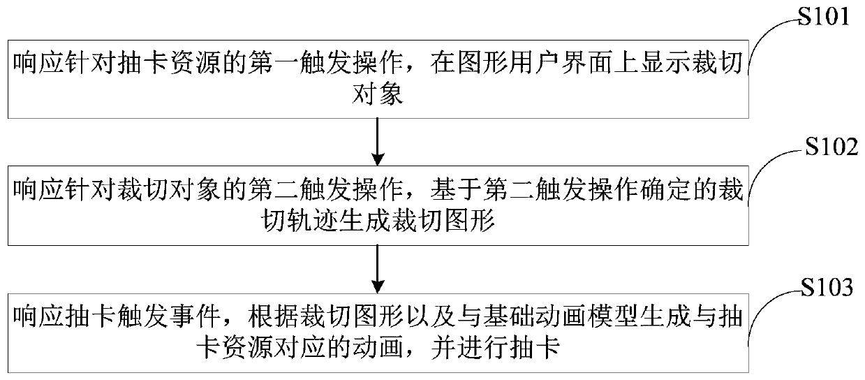 Method and device for drawing cards in games