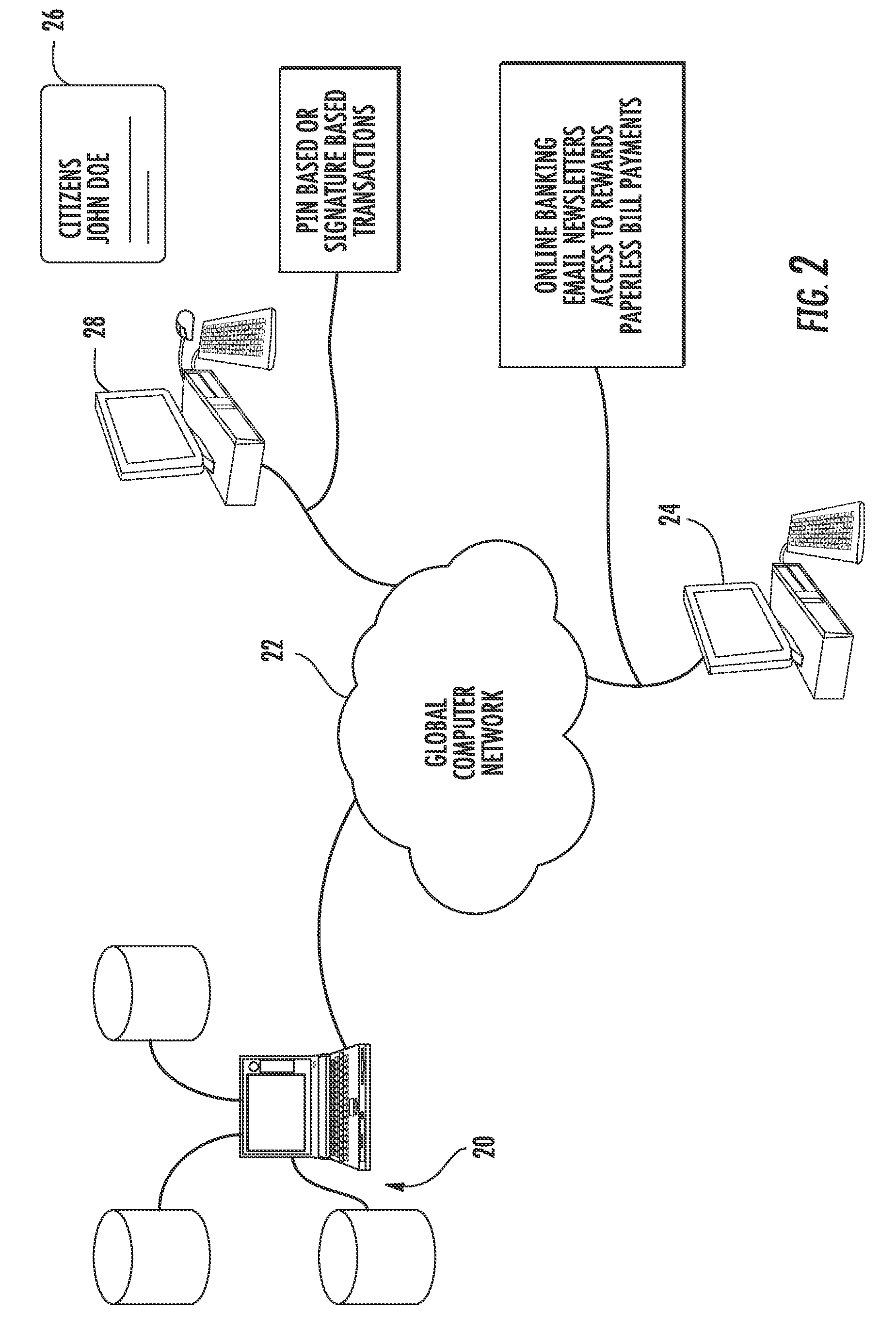 Method and system of offering an environmentally sensitive bank account