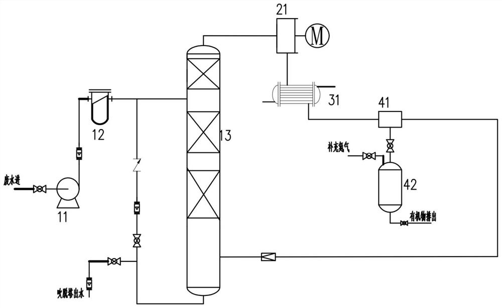 Method and system for recovering volatile substances in wastewater