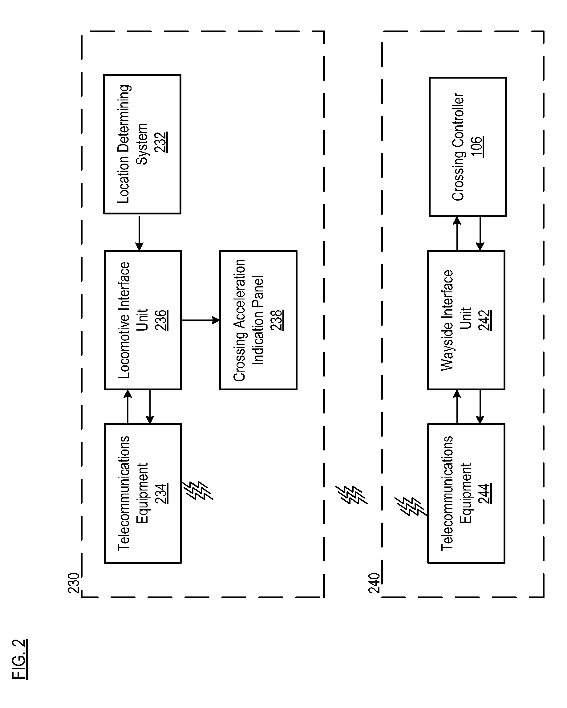System and method for train operation approaching grade crossings