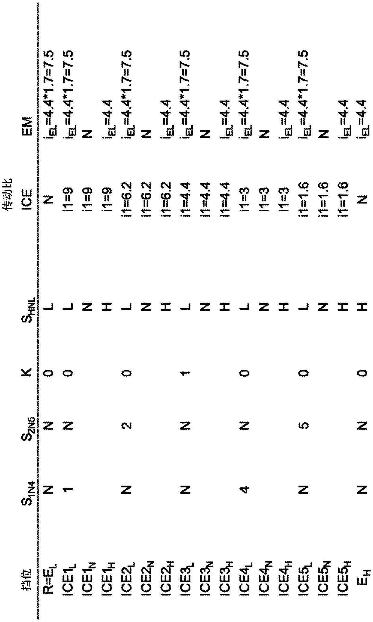 Hybrid drive train having intermediate gear