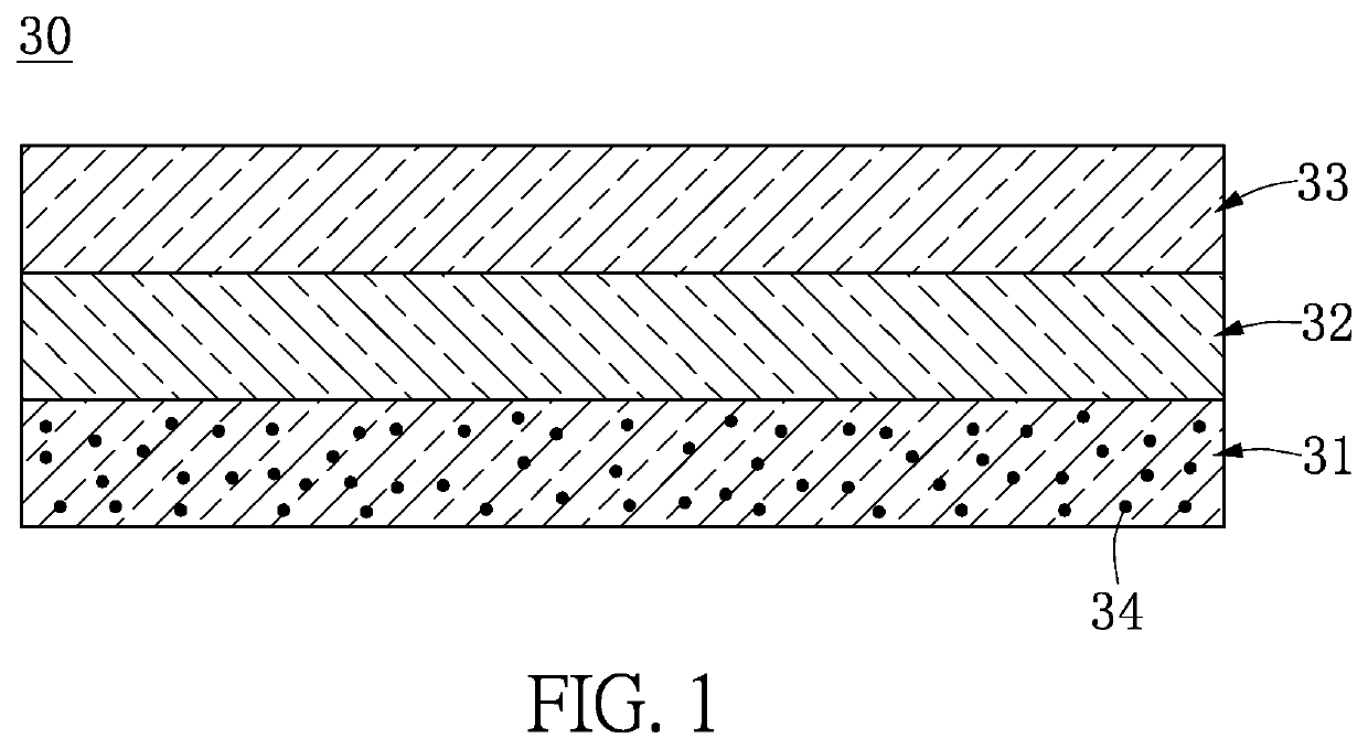 Fruit and vegetable preservation film and preparation method thereof