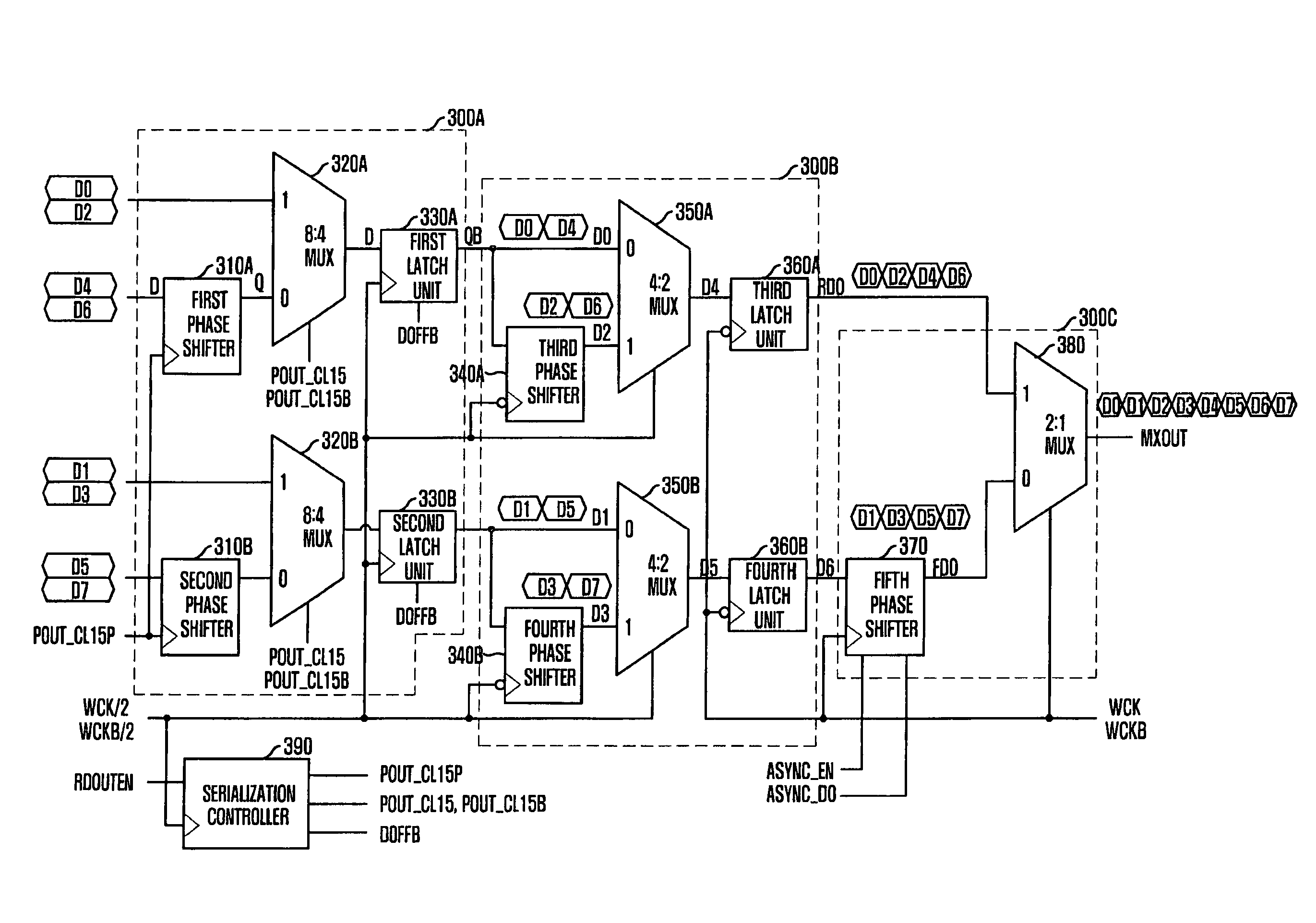 Semiconductor memory device for high-speed data input/output