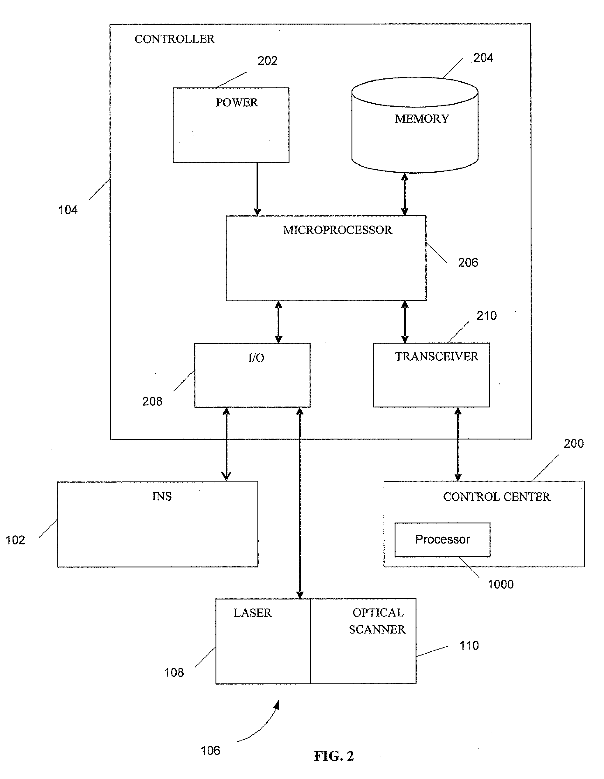 Device, Program Product and Computer Implemented Method for Touchless Metrology Using an Inertial Navigation System and Laser