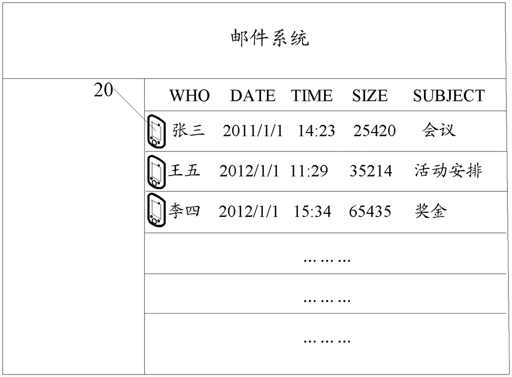 A method and system for implementing a call and an electronic device