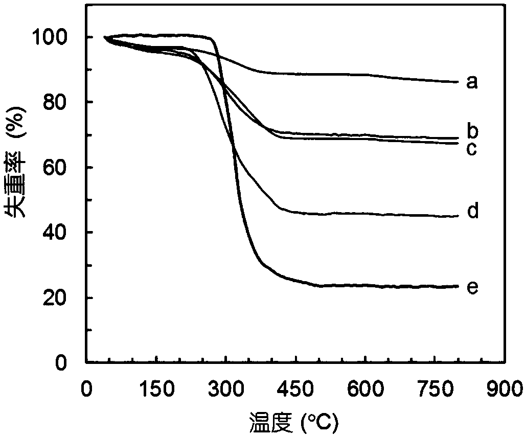 Intelligent nanometer chiral selector material, as well as preparation and application thereof