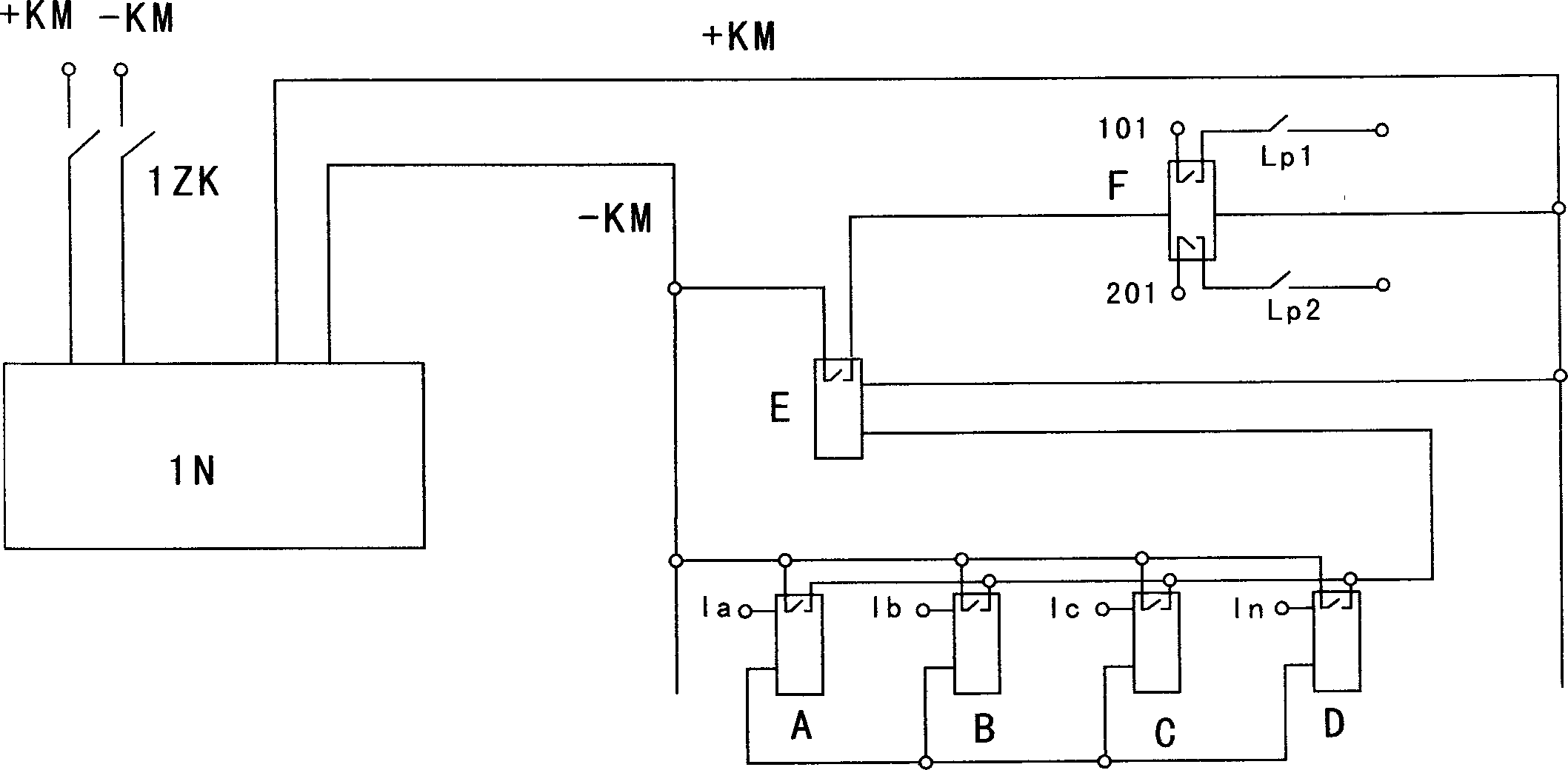 Start-up protection method and device for commissioning of electric equipment