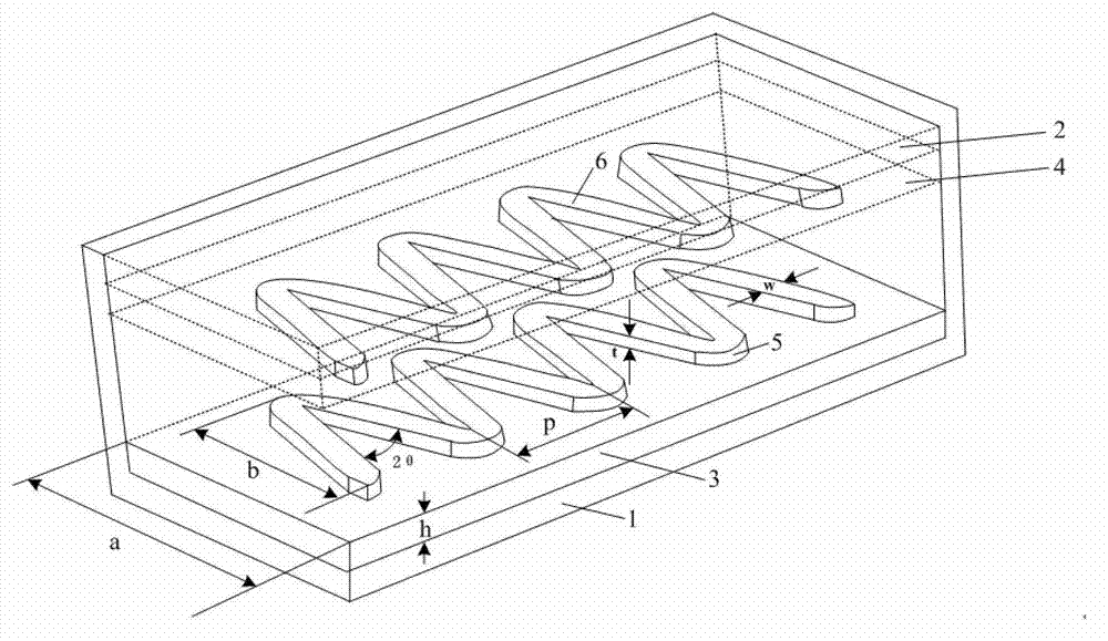 Slow wave structure of folding frame