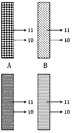 Method for fixing LED chip on back plate