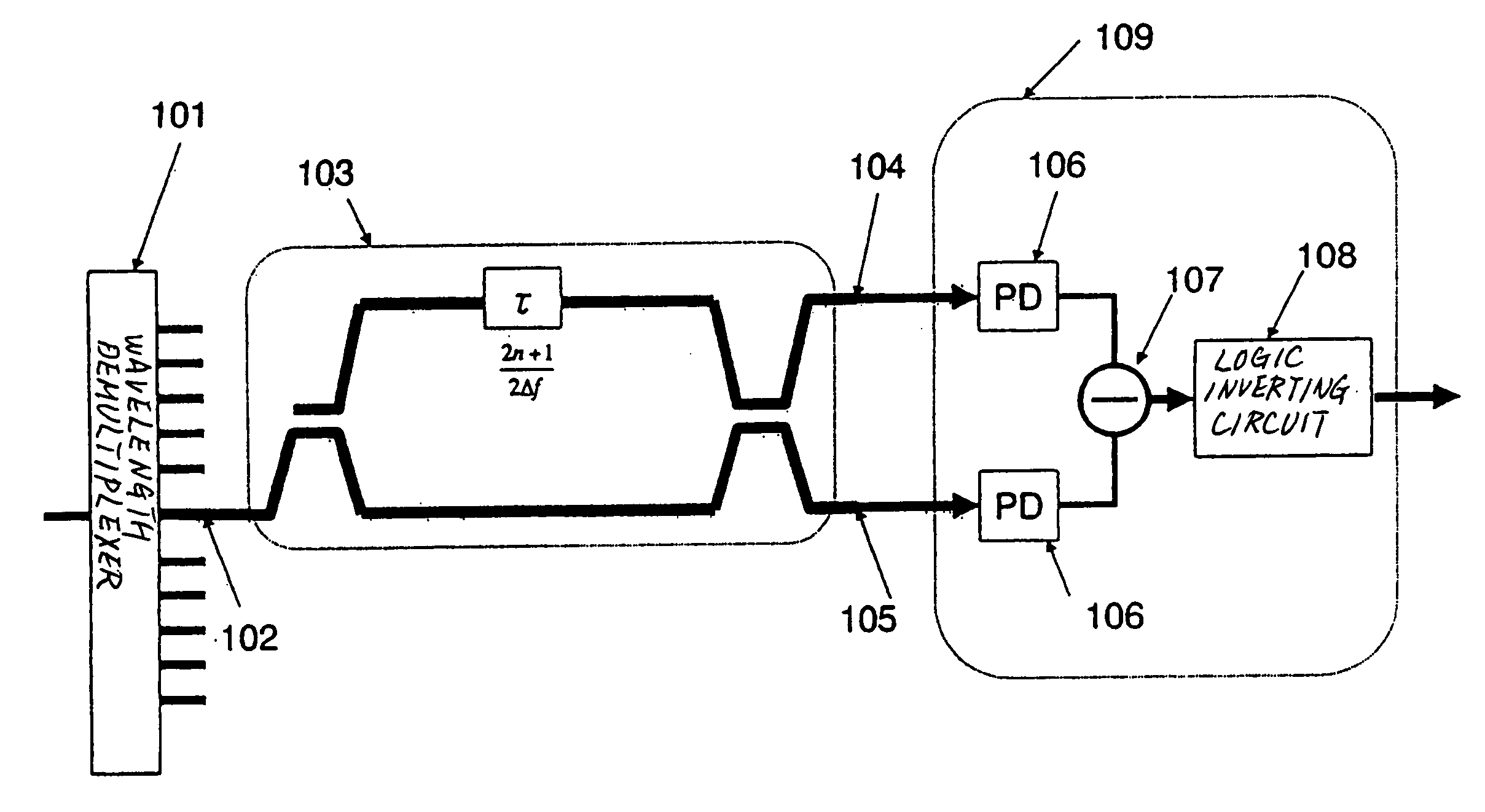 Light Receiver, Optical Communication System and Method