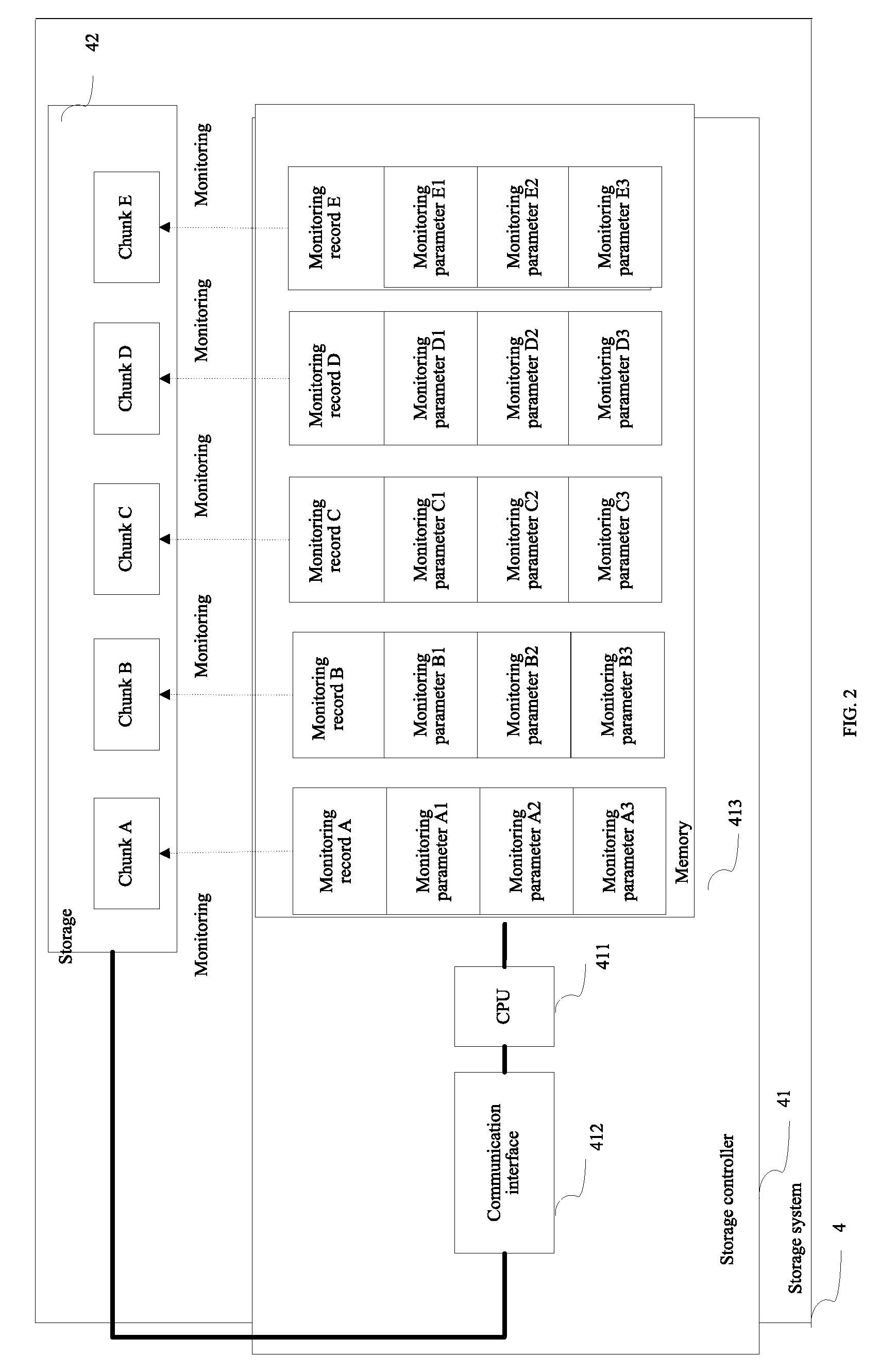 Monitoring record management method and device