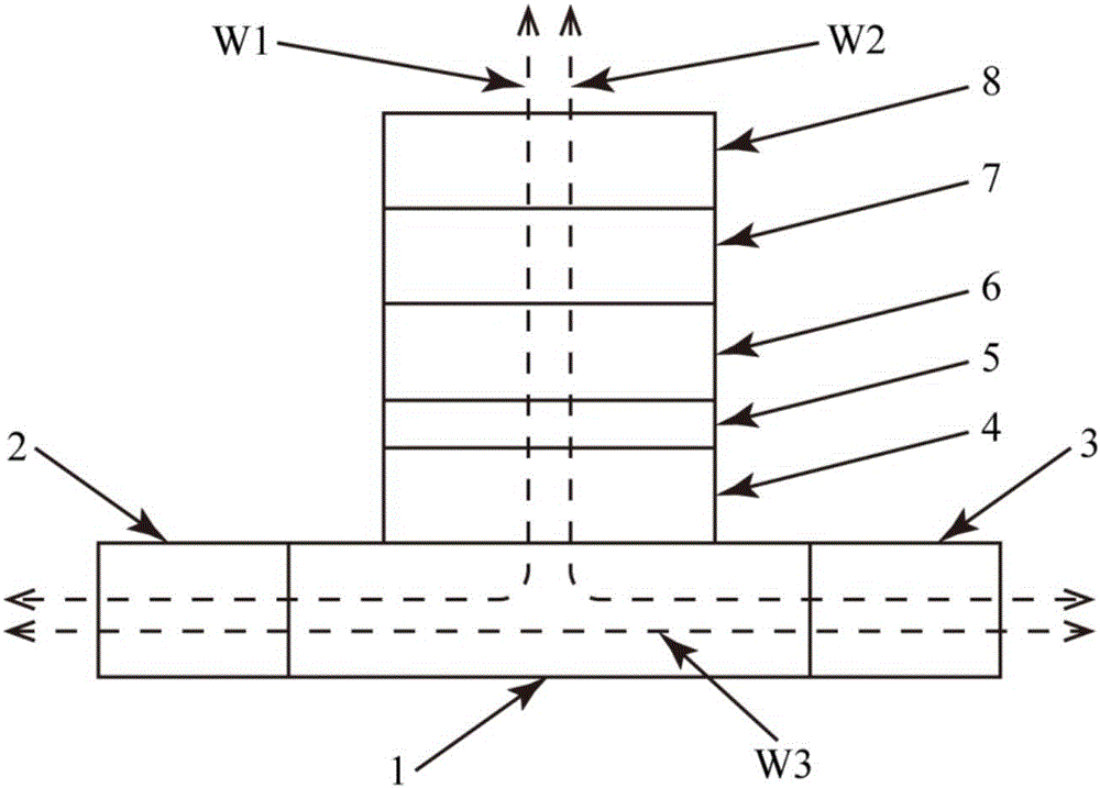 Low-power-consumption magnetic multi-resistance-state memory cell