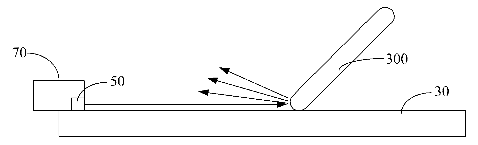 Optical touch screen and touch positioning method thereof