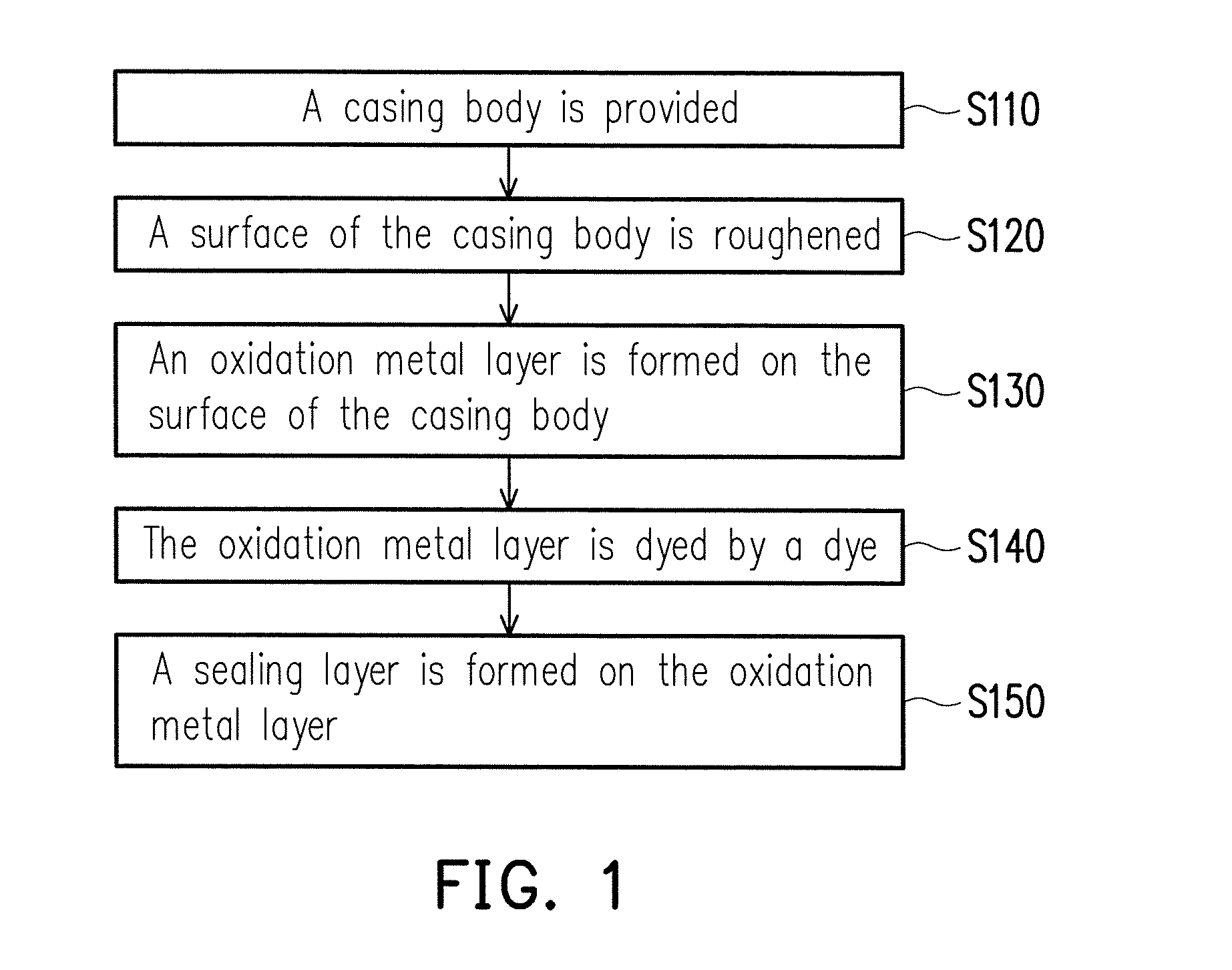 Casing of handheld electronic device and method of manufacturing the same