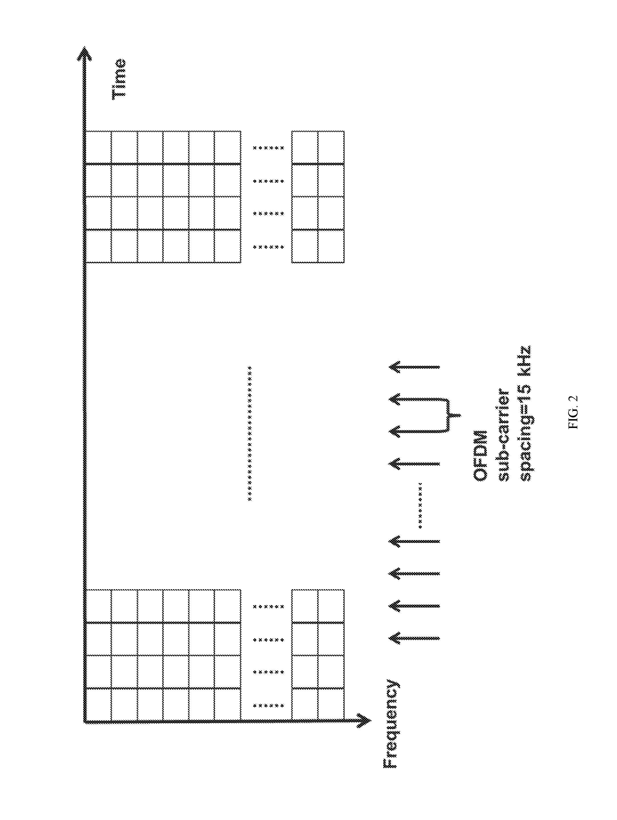 Systems and Methods for OFDM with Flexible Sub-Carrier Spacing and Symbol Duration