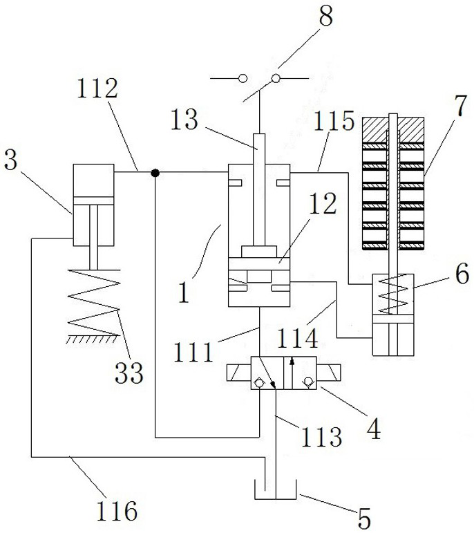 Hydraulic Spring Operating Mechanism