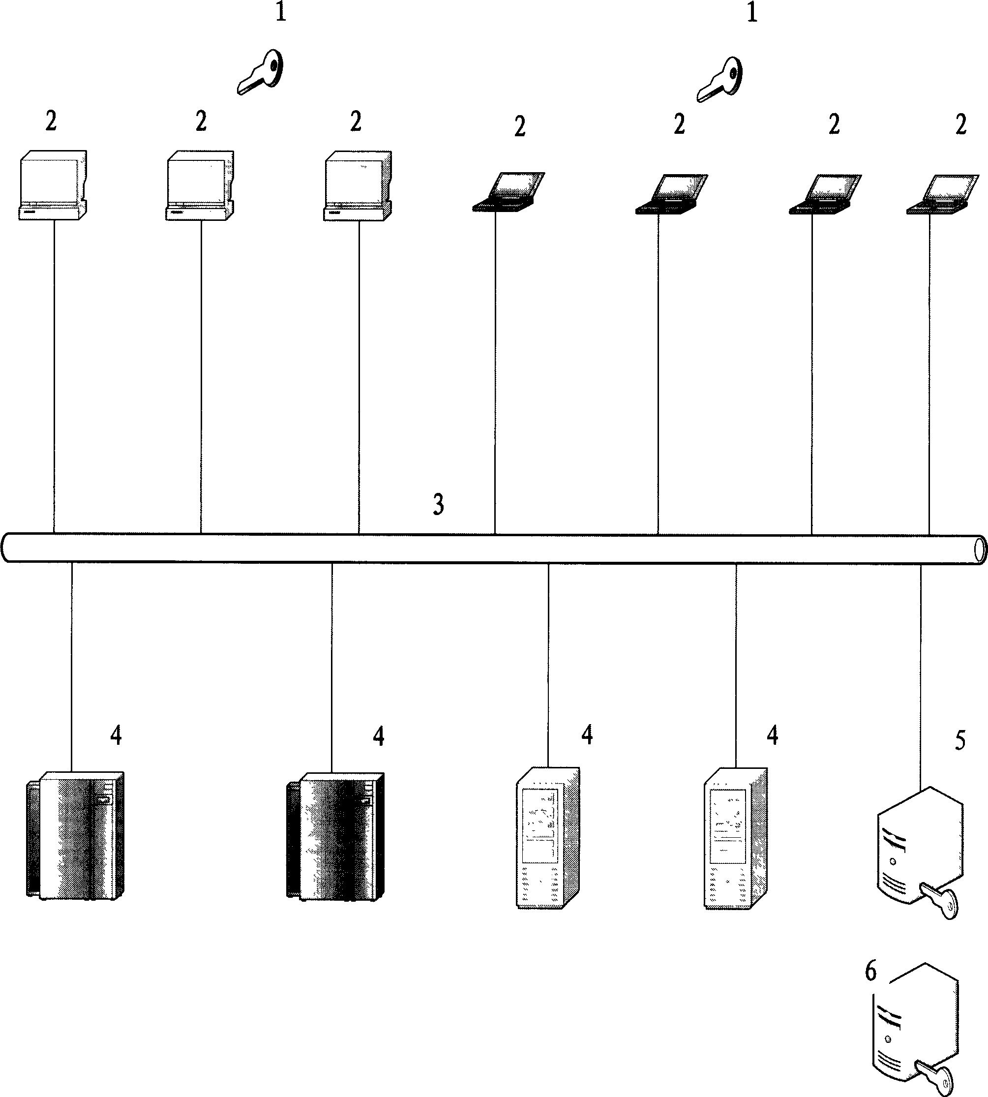 System and method of preventing network account from stolen