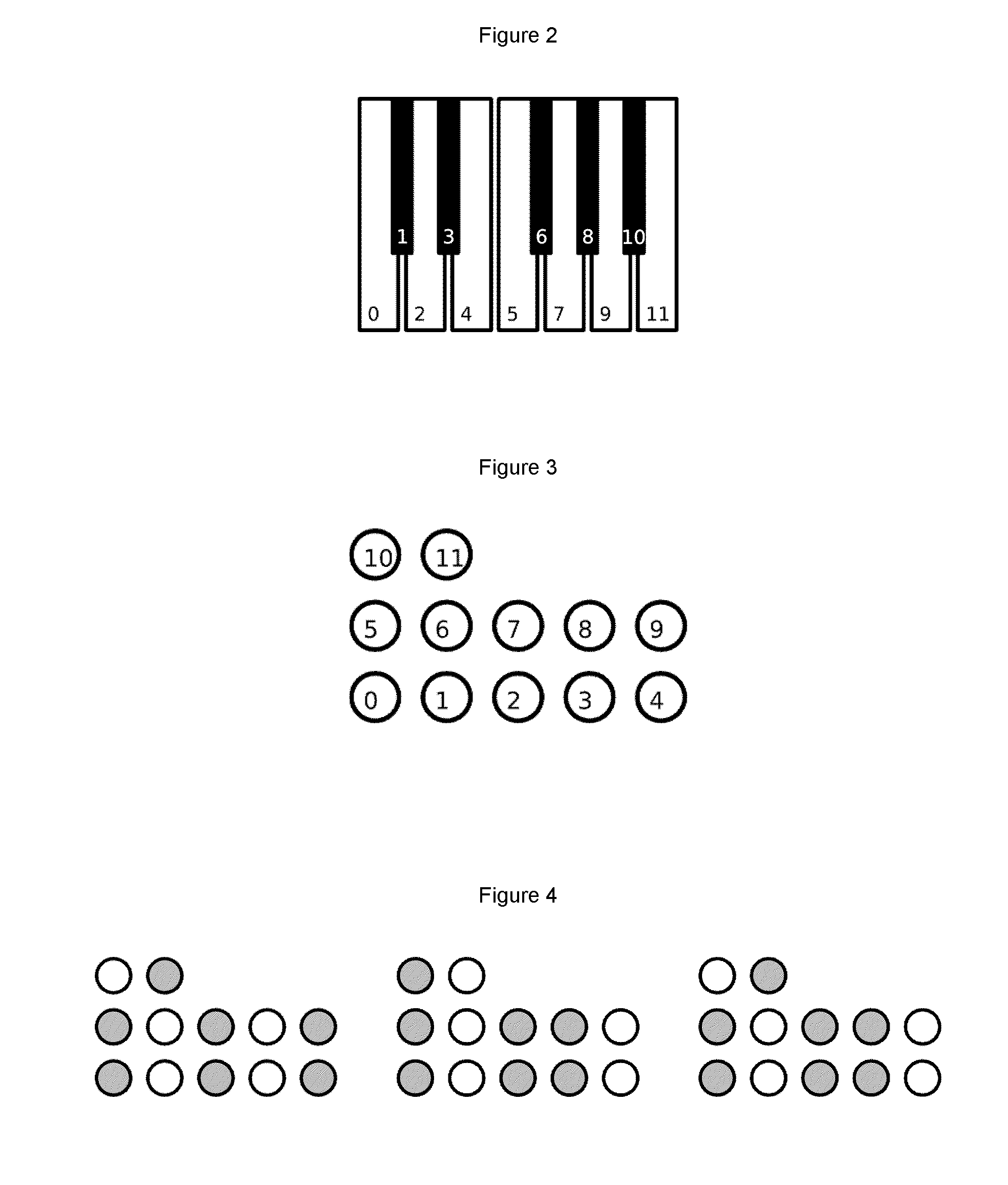 Method for representing musical scales and electronic musical device