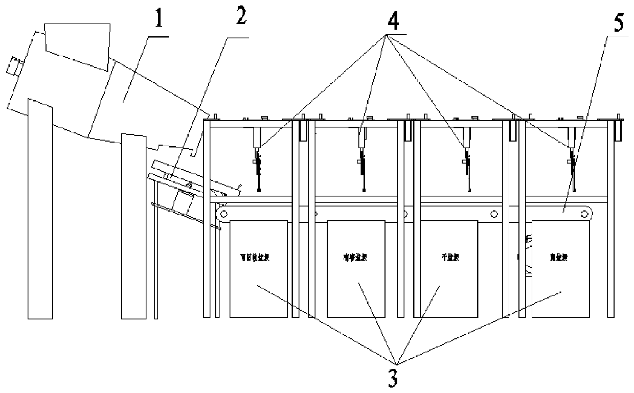 Full-automatic garbage sorting device