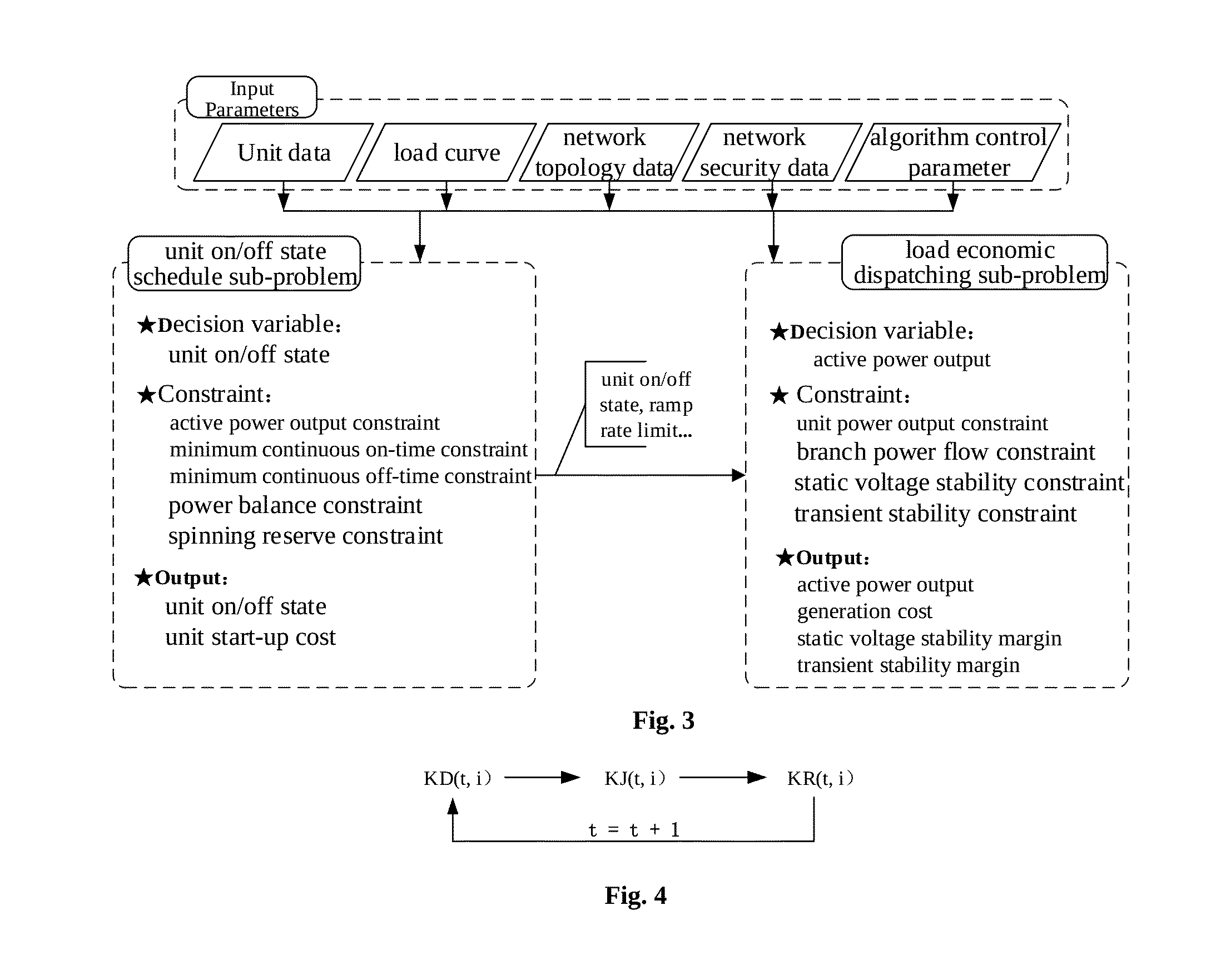 Security region based security-constrained economic dispatching method