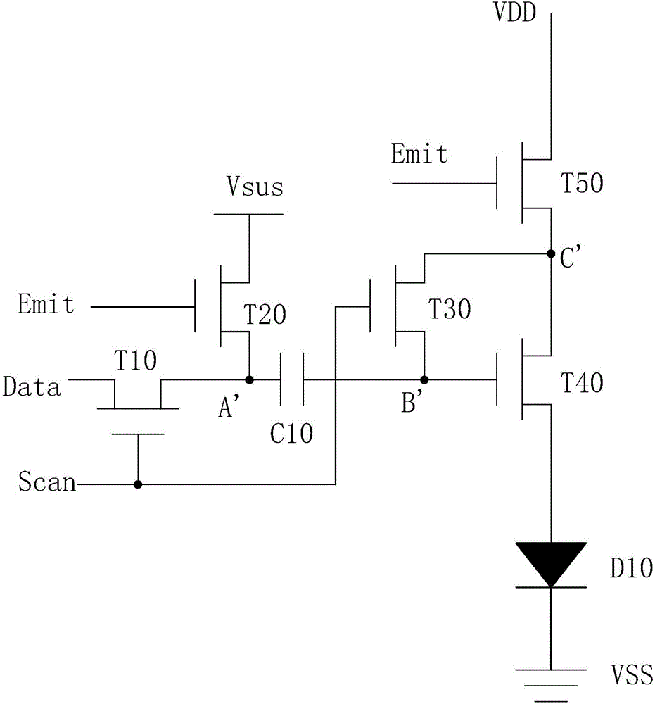 AMOLED pixel driving circuit and pixel driving method