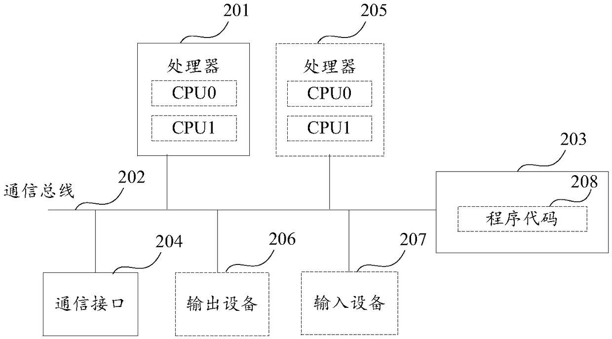 Method and apparatus for selecting live broadcast server