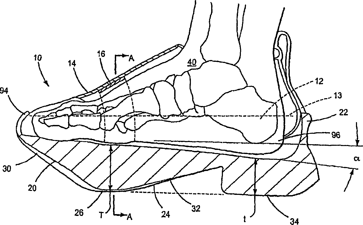 Improved dorsiflexion shoe