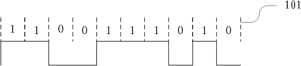 Frame synchronization method in radio-frequency identification