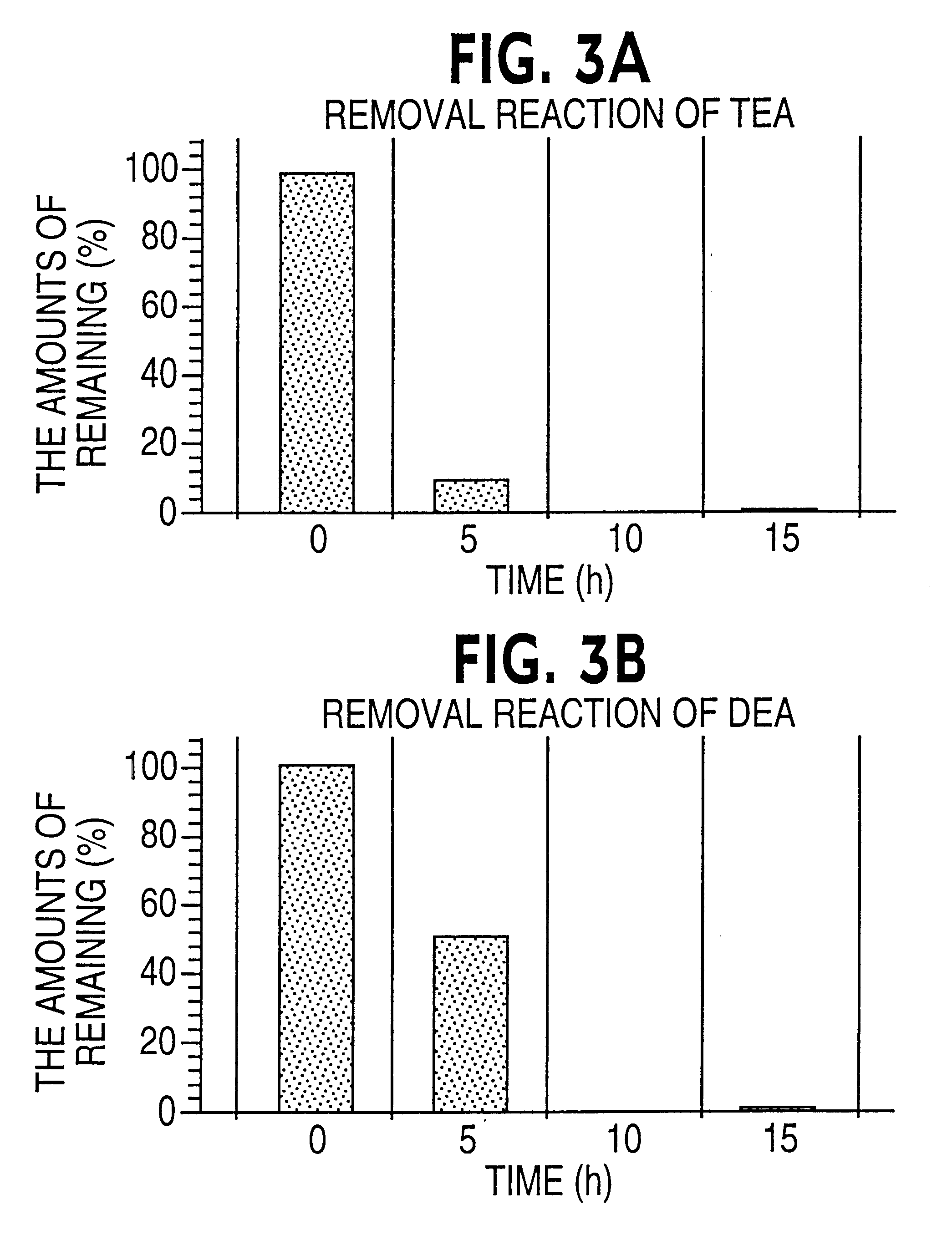 Functional aquarium water and a preparation method thereof