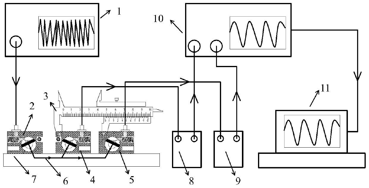 Detection method of absolute stress distribution of steel members based on critically refracted longitudinal waves