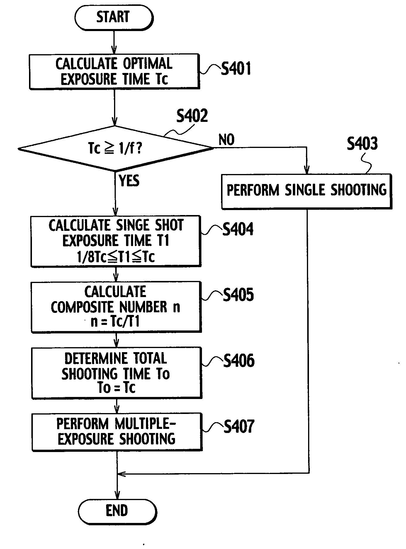Image taking apparatus and program for multiple-exposure shooting